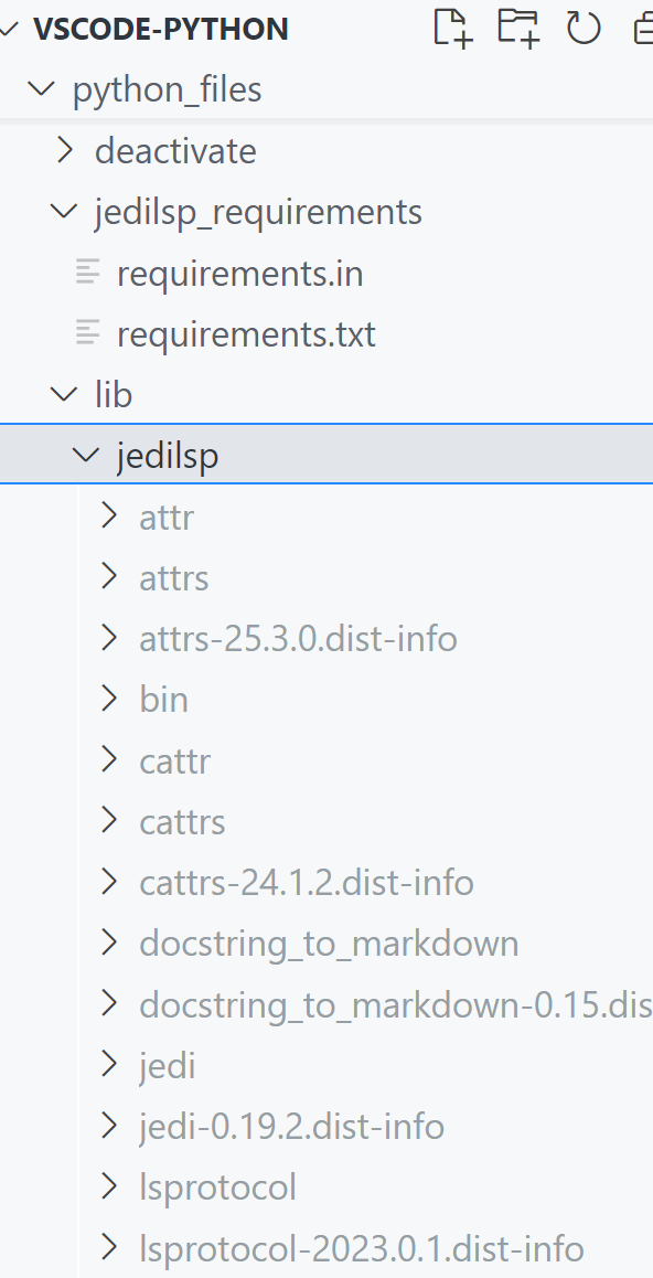 installed packages